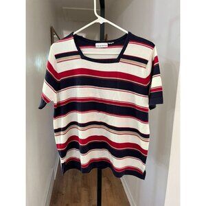 EUC Croft & Barrows Top